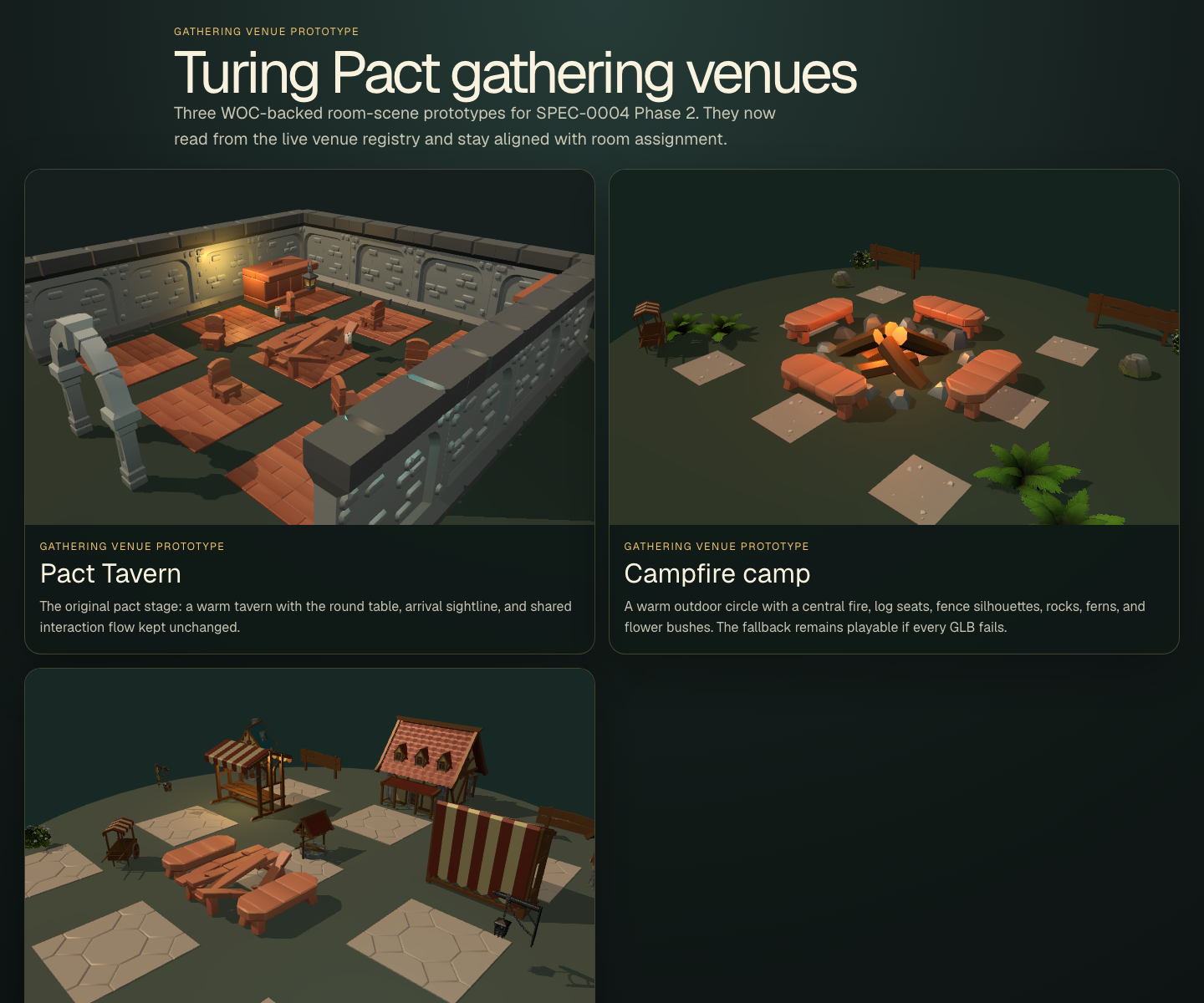 TuringPact gathering venues preview